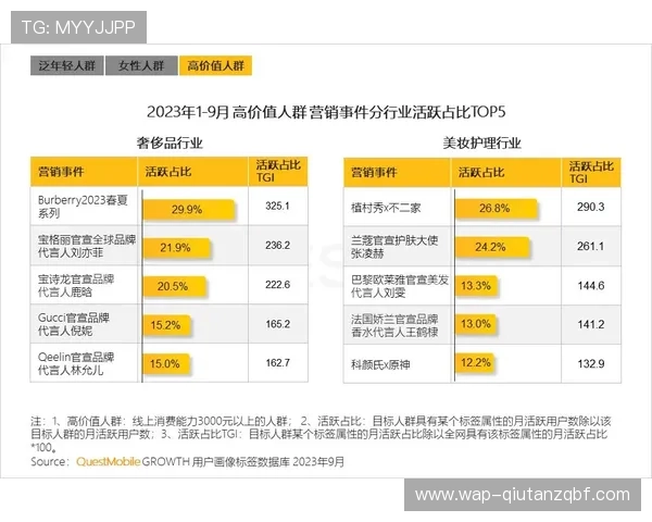 牛宝体育官方网站如何满足不同用户的个性化需求