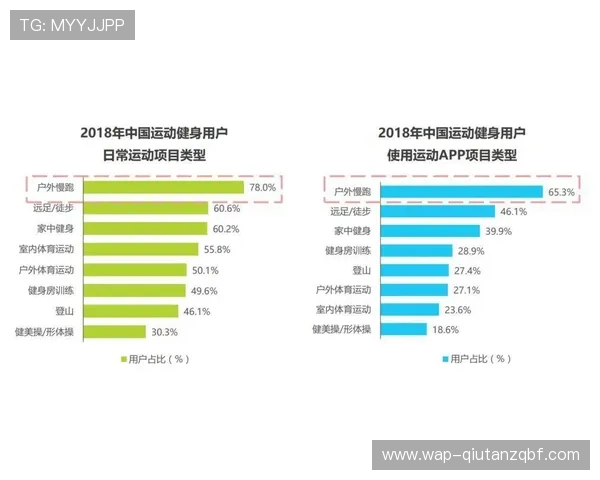 通过vsport官方下载平台,轻松实现运动数据的智能管理与分析 通过vsport官方下载平台,轻松实现运动数据的智能管理与分析
