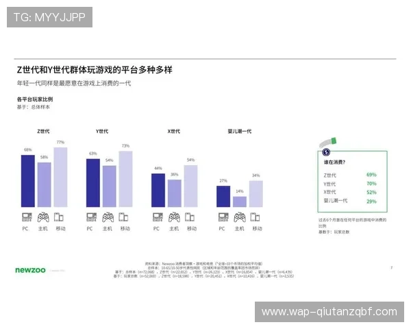 九游百家乐多样化游戏模式满足不同玩家的娱乐需求分析