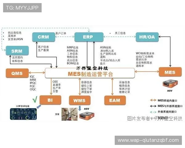凯发体育客户服务与技术支持详解确保用户在使用过程中获得及时帮助 凯发体育客户服务与技术支持详解确保用户在使用过程中获得及时帮助