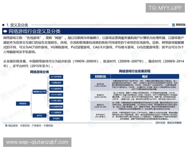 尊龙集团在网络游戏行业的创新发展与未来战略分析