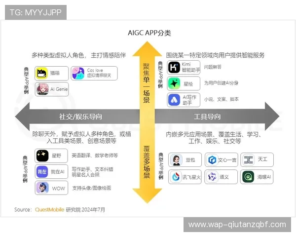 环球体育网址的注册流程详解，帮助新用户快速上手体验体育直播