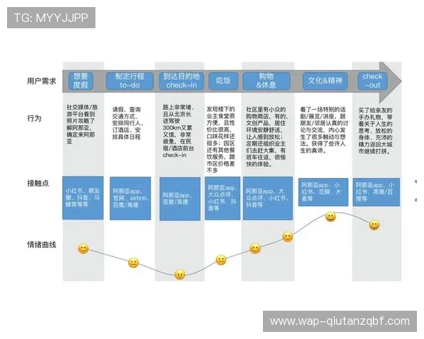 BBV体育官网平台特色功能全面介绍提升用户体验的实用指南