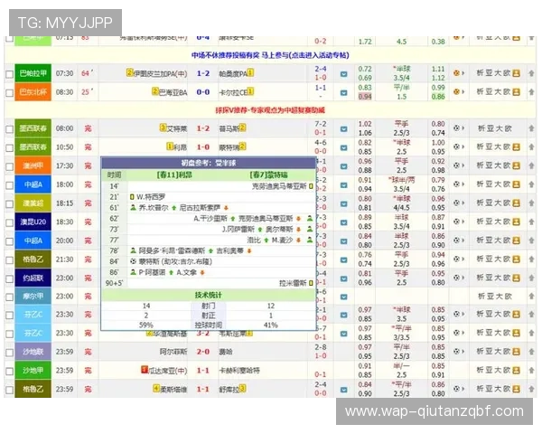 球探比分bet007在足球比分直播中加入互动功能提升用户粘性和平台活跃度