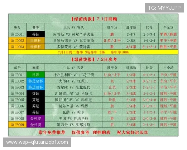 足球竞彩网官方app下载指南,帮助用户轻松注册登录享受优质足球竞猜服务
