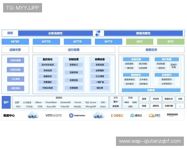 如何安全稳定地进行W88体育登录,确保账号信息安全与顺畅体验 如何安全稳定地进行W88体育登录,确保账号信息安全与顺畅体验